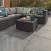 Bradstone Mode Profiled Porcelain Paving in Graphite.  3 Size  - Patio Pack of 18.36m2